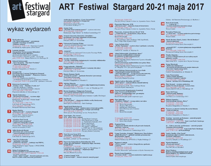 ArtFestiwal Stargard 2017. 53 wydarzenia kulturalne w ciągu 2 dni! Zobacz festiwalową mapę z legendą