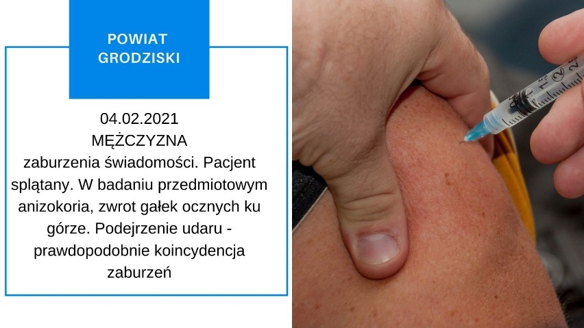 Skutki uboczne po szczepieniach na COVID-19 w powiecie grodziskim, nowotomyskim i wolsztyńskim