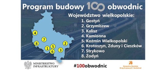 Obwodnica Kalisza ma zostać wybudowana jako jedna z pierwszych w ramach rządowego programu budowy stu obwodnic