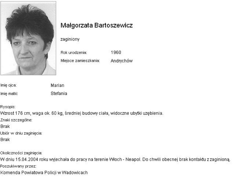 Lista osób zaginionych w Małopolsce