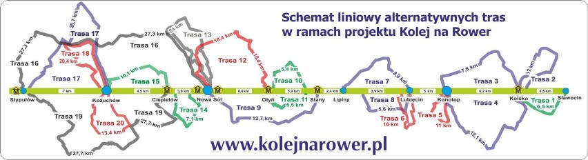 Rowerowe Święto Powiatu Nowosolskiego. Można zdobyć paszport rowerzysty i nagrodę