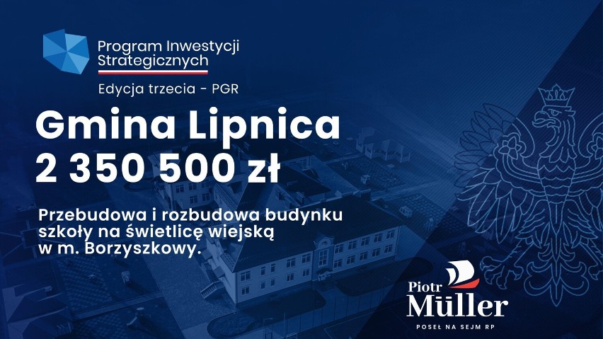 Prawie 28 milionów złotych dla gmin w powiecie bytowskim. Najwięcej pieniędzy dostało Miastko