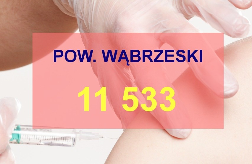 Szczepienia przeciw COVID-19 w woj. kujawsko-pomorskim. Gdzie zaszczepiono najwięcej osób?