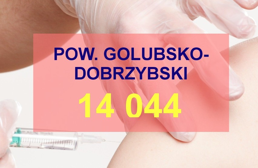 Szczepienia przeciw COVID-19 w woj. kujawsko-pomorskim. Gdzie zaszczepiono najwięcej osób?