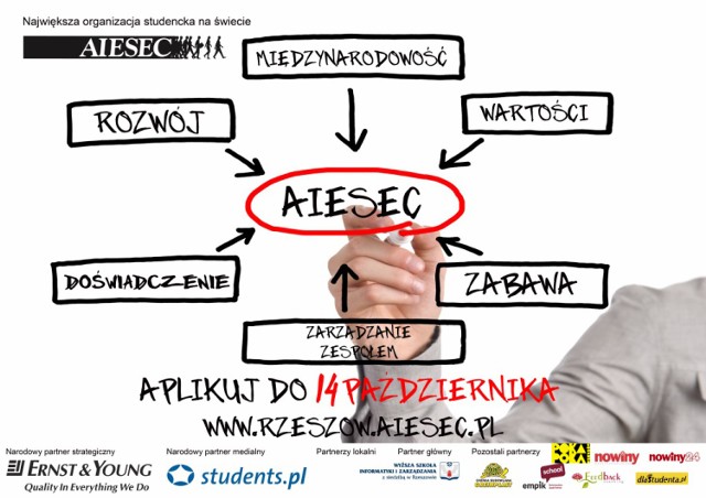 www.rzeszow.aiesec.pl