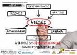 Dołącz do AIESEC w Rzeszowie!