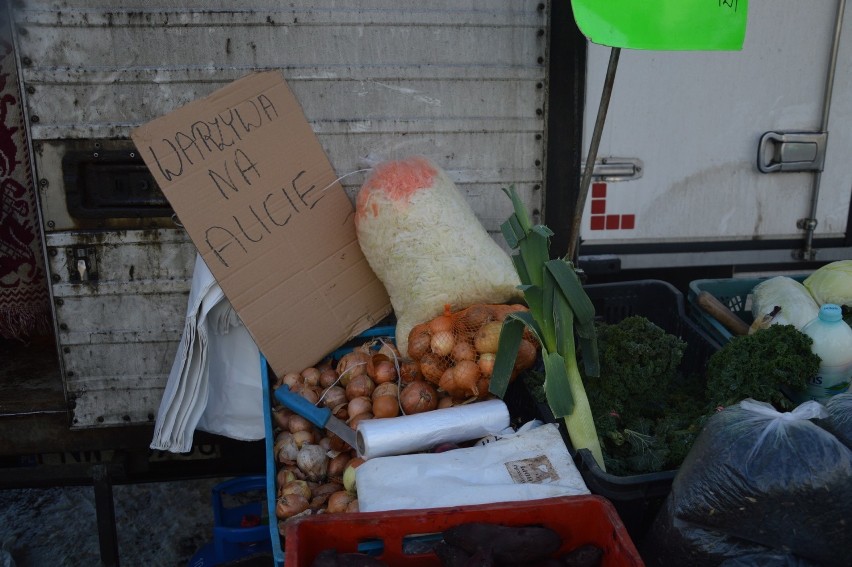 Regularnie informujemy, o tym jak kształtują się ceny na...