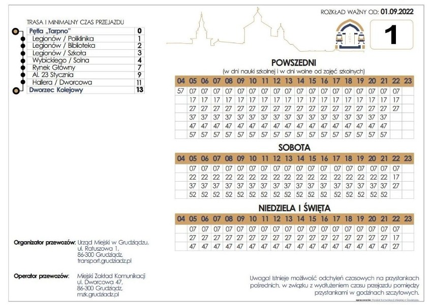 Grudziądz i powiat. Od 1 września zmiany w komunikacji miejskiej i powiatowej. Wracają tramwaje nr 1, startują autobusy P [nowe rozkłady]