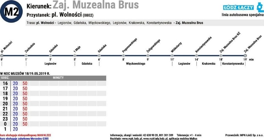 Linia M2 obsługiwana będzie autobusem Mercedes O305 z 1977...