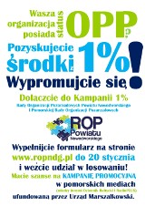 Kampania 1 procent - informacja dla organizacji pozarządowych z terenu powiatu nowodworskiego