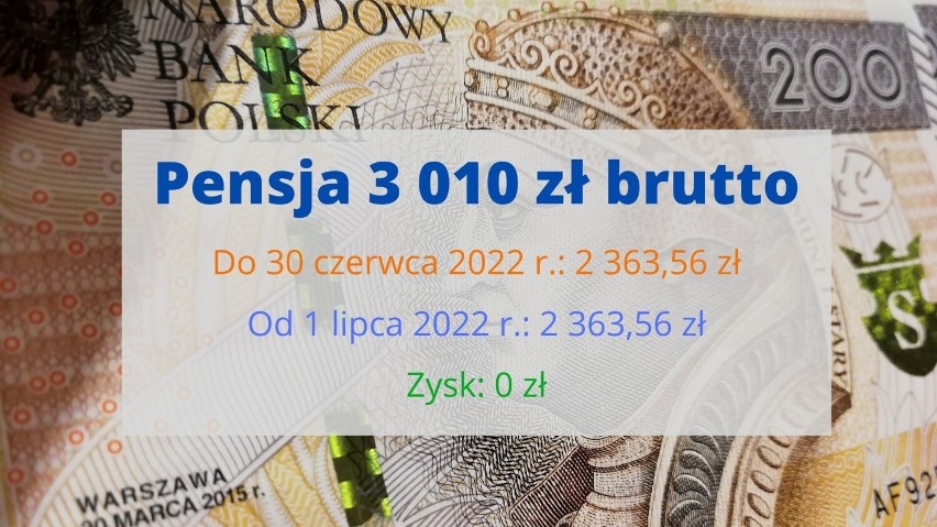 Taką pensję otrzymasz w lipcu. O tyle wzrośnie twoje wynagrodzenie [wyliczenia netto]