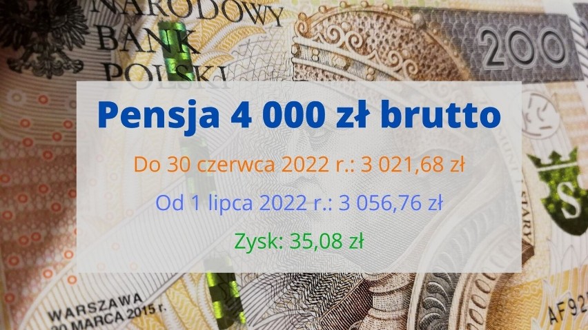 Taką pensję otrzymasz w lipcu. O tyle wzrośnie twoje wynagrodzenie [wyliczenia netto]