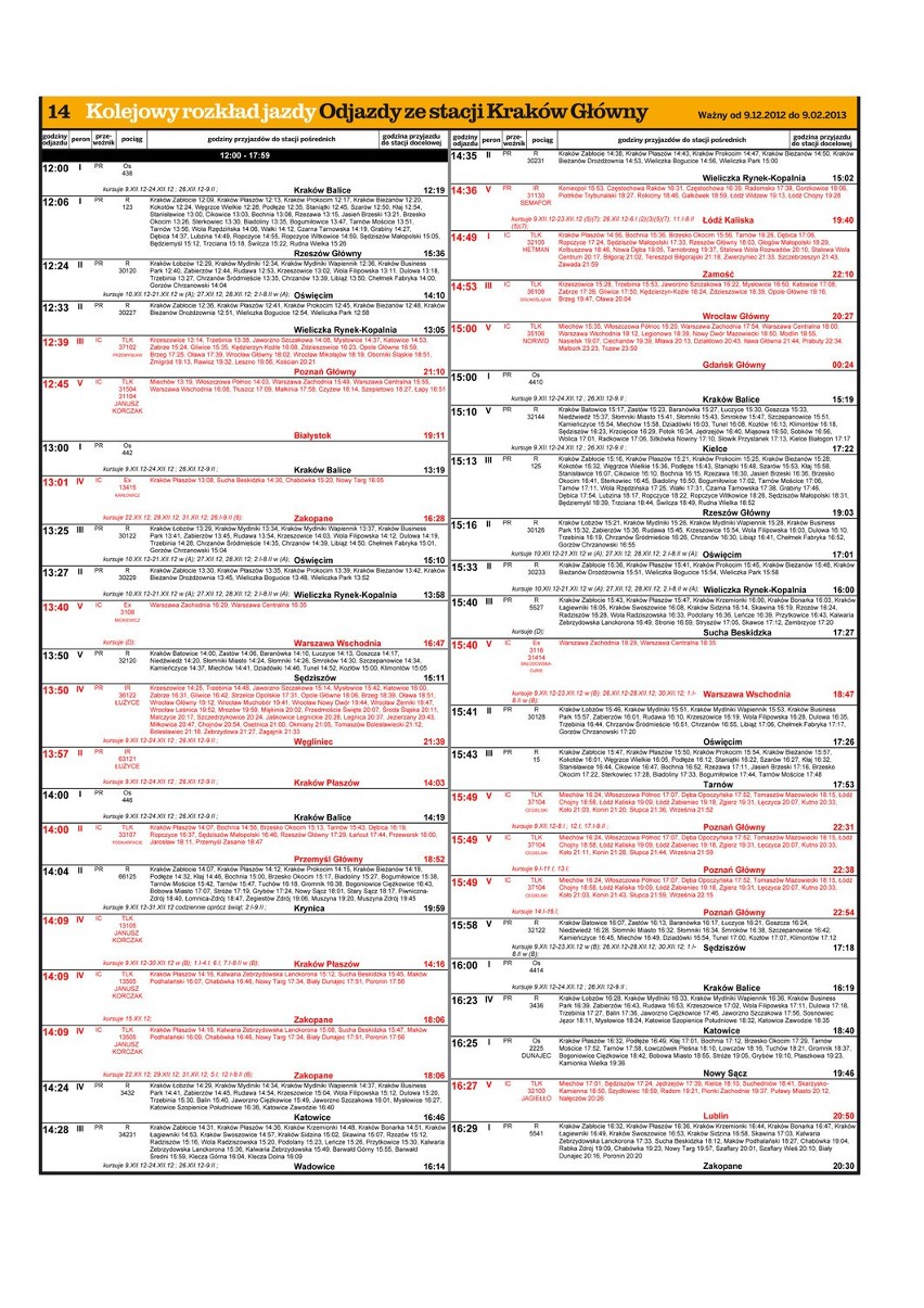 Nowy rozkład jazdy PKP. Sprawdź godziny odjazdów ze stacji Kraków Główny