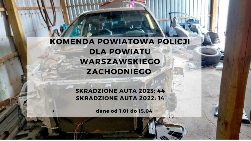 Kradzieże samochodów w Warszawie