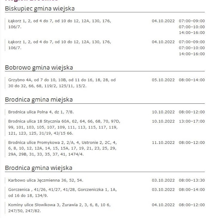 Tu nie będzie prądu w Kujawsko-Pomorskiem [miasta, gminy - 4.10.2022]