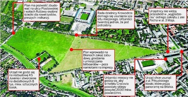 Urzędnicy twierdzą, że aby chronić Błonia muszą wprowadzić szereg zakazów i ograniczyć zabudowę w ich okolicy