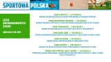 Ponad 11 mln złotych na inwestycje sportowe w Małopolsce, w tym 1 mln zł na boisko Wisły 