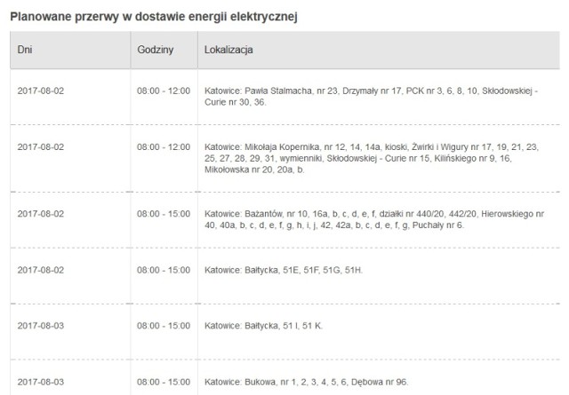 Brak prądu w Katowicach. Gdzie wystąpią przerwy w dostawach?