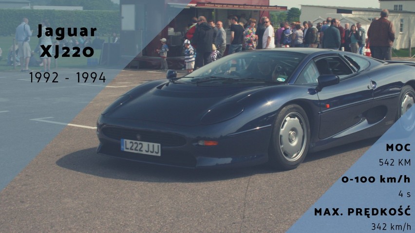 Jaguar XJ220 to samochód produkowany ponad 20 lat temu, a...