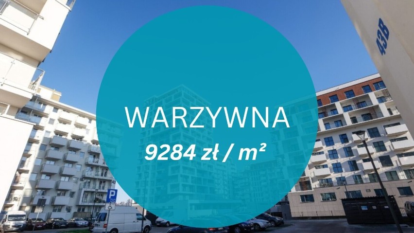 5. Warzywna	- 9284 zł / m²