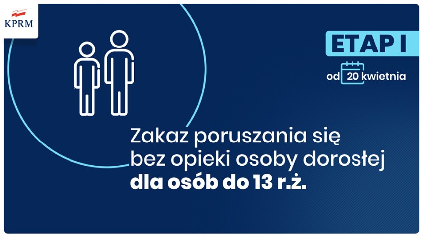 Koronawirus: Zasiłek opiekuńczy tylko do 26 kwietnia