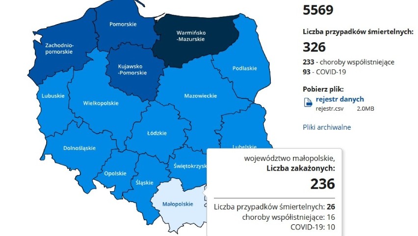 Nowe zakażenia COVID-19 w Tarnowie i powiatach: tarnowskim, brzeskim, bocheńskim i dąbrowskim. Zmarło kolejnych 7 osób w regionie [12.01]