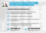 Przychodnia przy Próchnika w Łodzi zostanie zmodernizowana