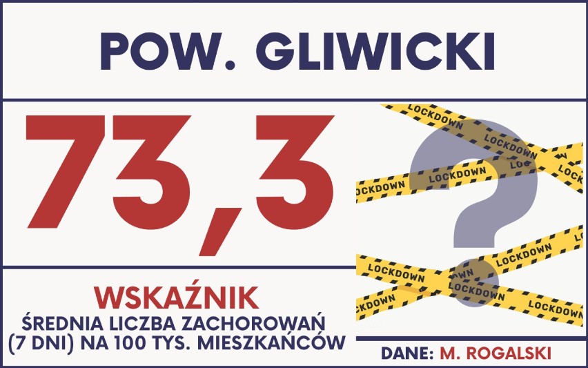 Kilka dni temu premier Morawiecki poinformował, że narodowa...