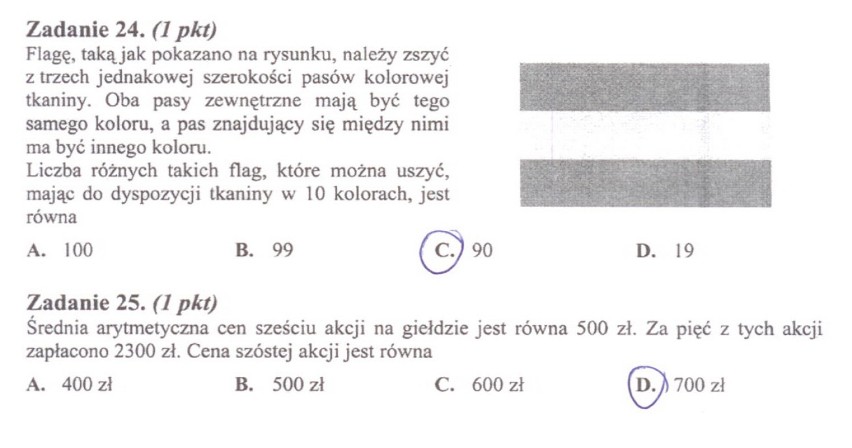 8 maja 2012 r. maturzyści pisali egzamin maturalny z...