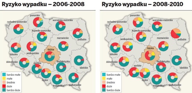 Bezpieczniej na drogach w Łódzkiem