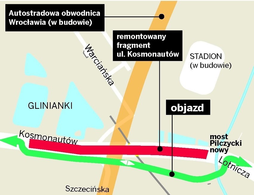 Wrocław: Dłuższa droga tymczasowa wzdłuż Kosmonautów