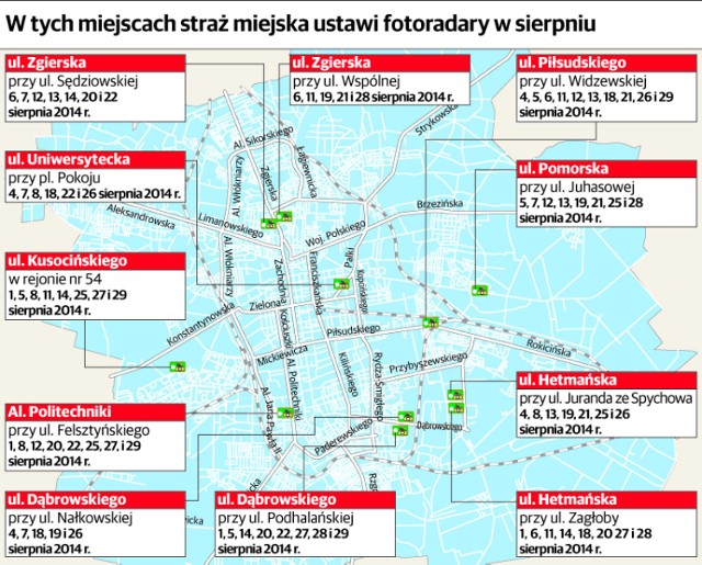 Mapa fotoradarów straży miejskiej w Łodzi - sierpień 2014