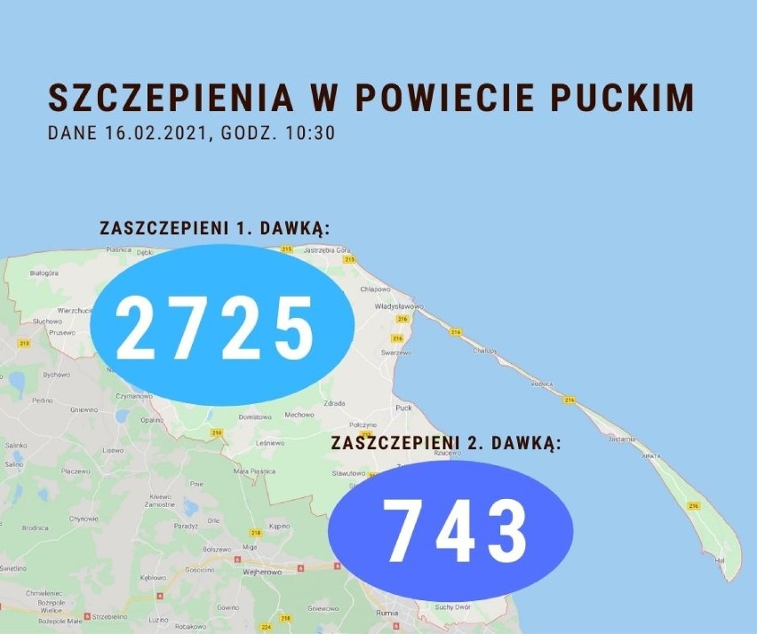 Sytuacja szczepieniowa w powiecie puckim - 16 lutego 2021