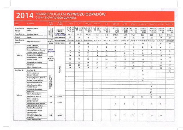 Nowy Dwór Gdański. Zmienia się harmonogram odbioru odpadów