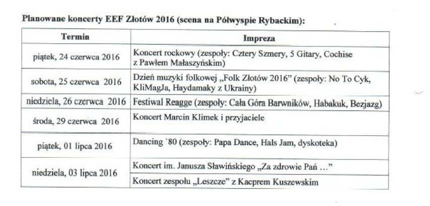 Wstępny program Euro Eco Festiwal 2016