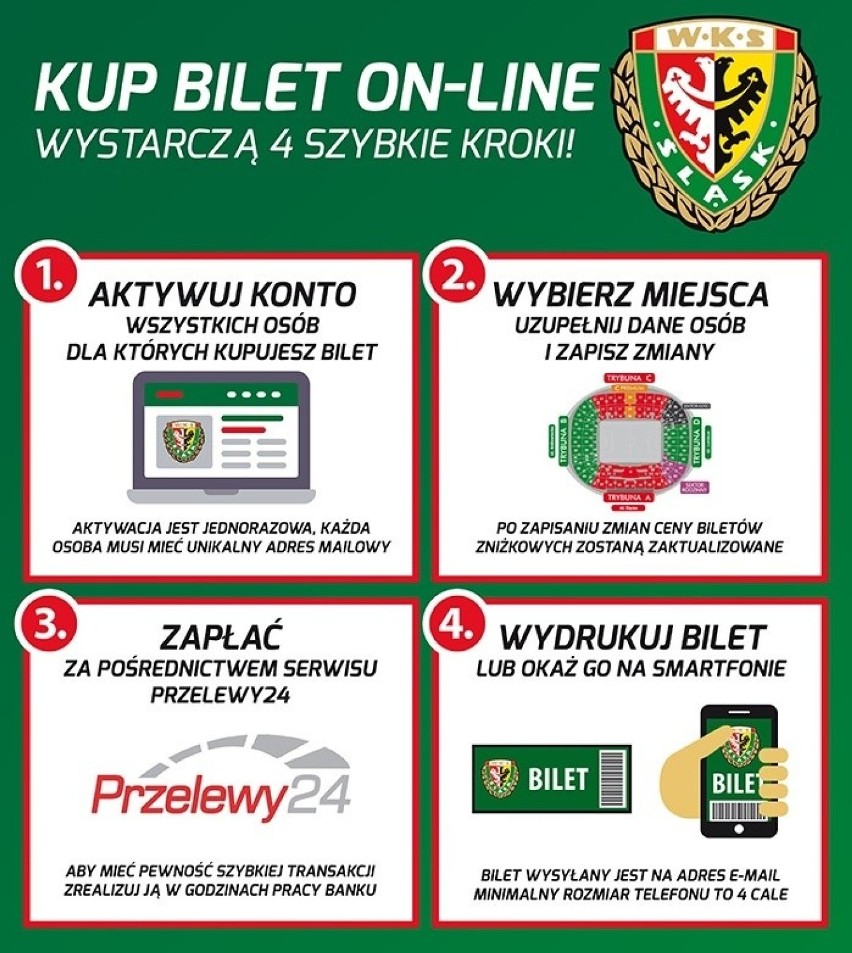 Bilety na mecz Śląsk – Cracovia można kupić wyłącznie przez...