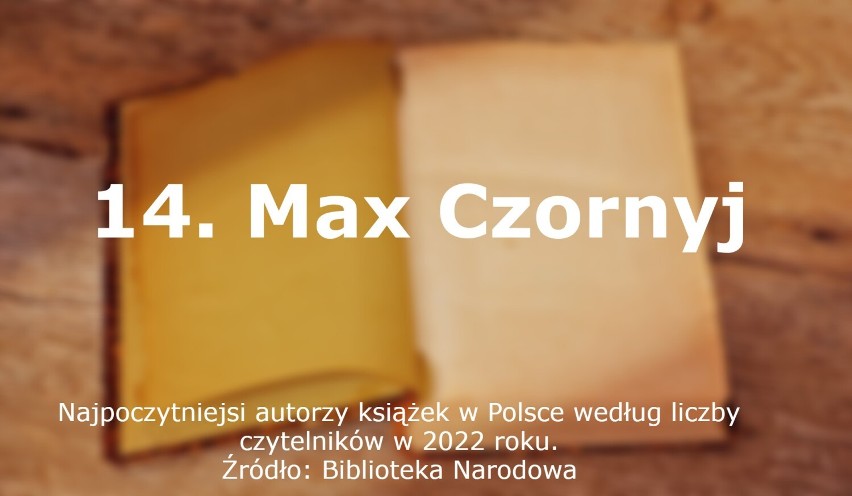 Najpoczytniejsi autorzy książek w Polsce według liczby...