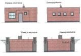 Człuchów. Remont szaletu miejskiego do końca czerwca br. Zobacz jak ma wyglądać ten przybytek