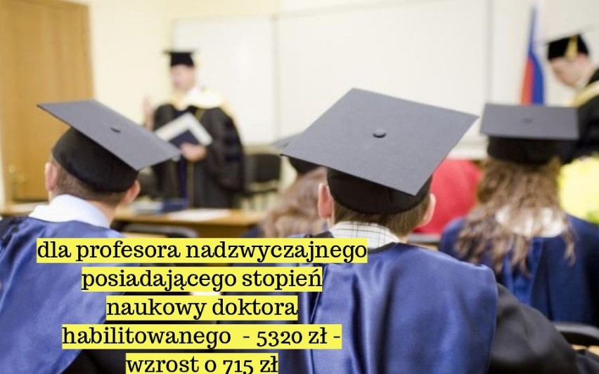 Podwyżki pensji nauczycieli. Tyle zarabiają w 2019 roku! [STAWKI]