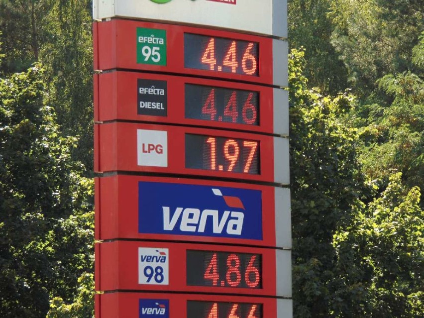 Czy pamiętacie jakie były ceny na stacjach benzynowych w ubiegłym roku?