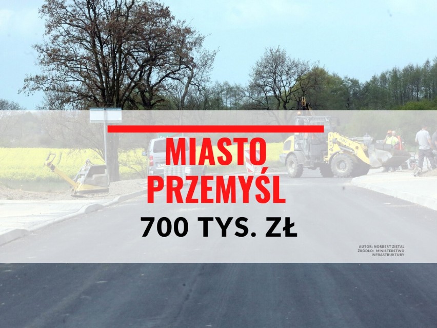 Miasto Przemyśl - 700 000 zł...