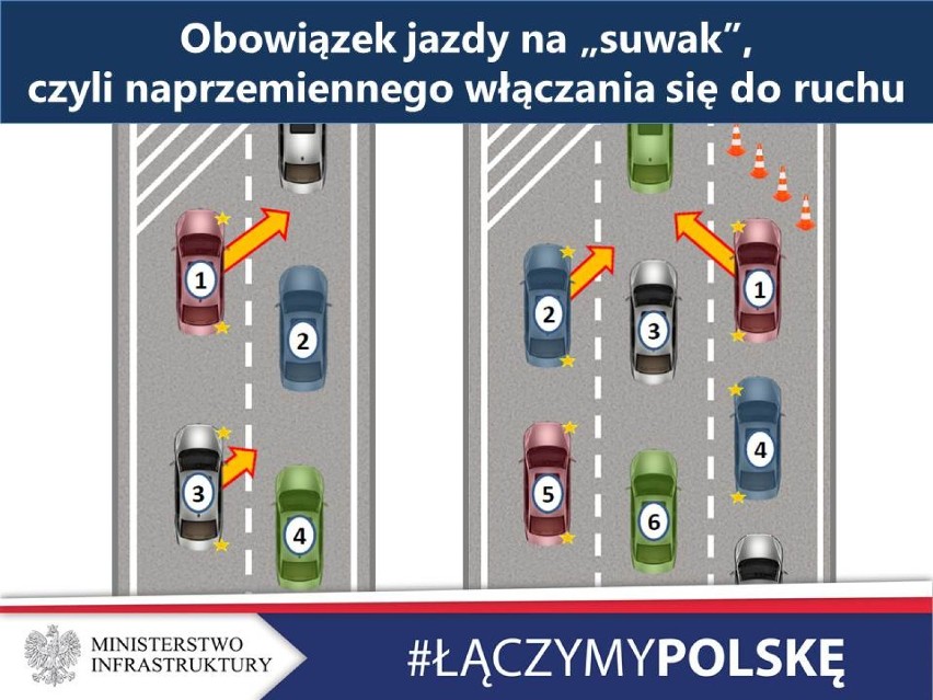 Zmiany w kodeksie drogowym. Od dzisiaj obowiązuje jazda na suwak i korytarz życia [ZDJĘCIA]