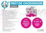 Na Górnej w Łodzi powstanie 10 km nowych chodników