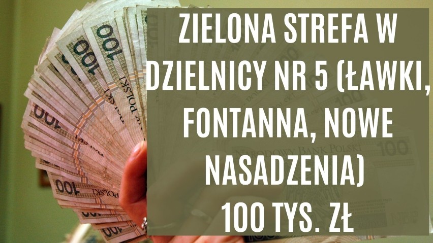 Zobacz na co ma zostać wydany w 2021 roku, milion złotych z budżetu obywatelskiego w Jarosławiu