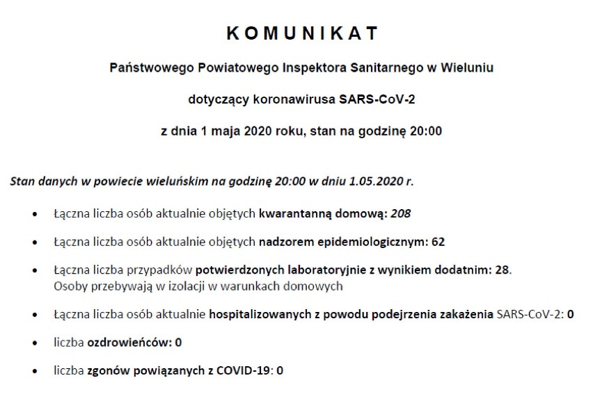Wzrosła liczba osób zakażonych koronawirusem w powiecie wieluńskim