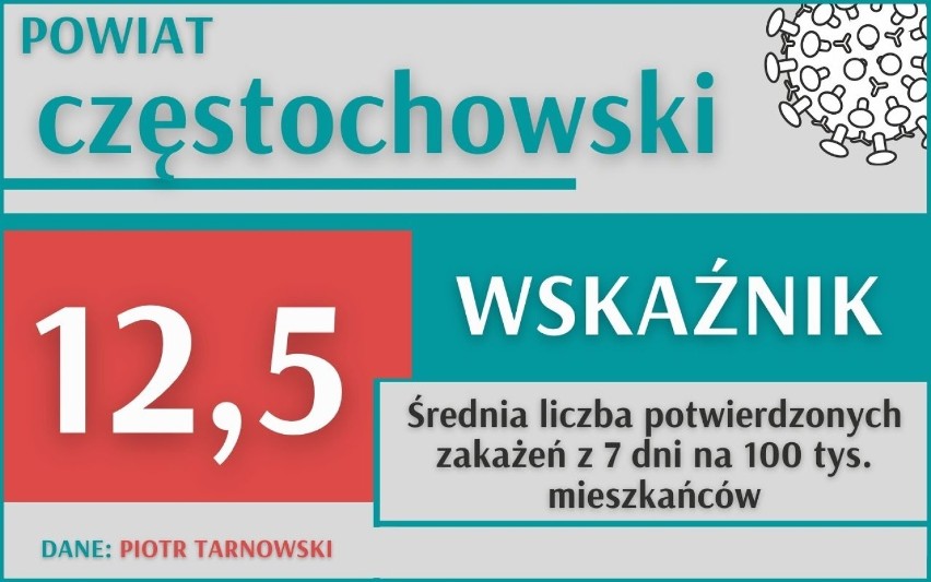 W środę, 3 marca, Ministerstwo Zdrowia poinformowało o  15...