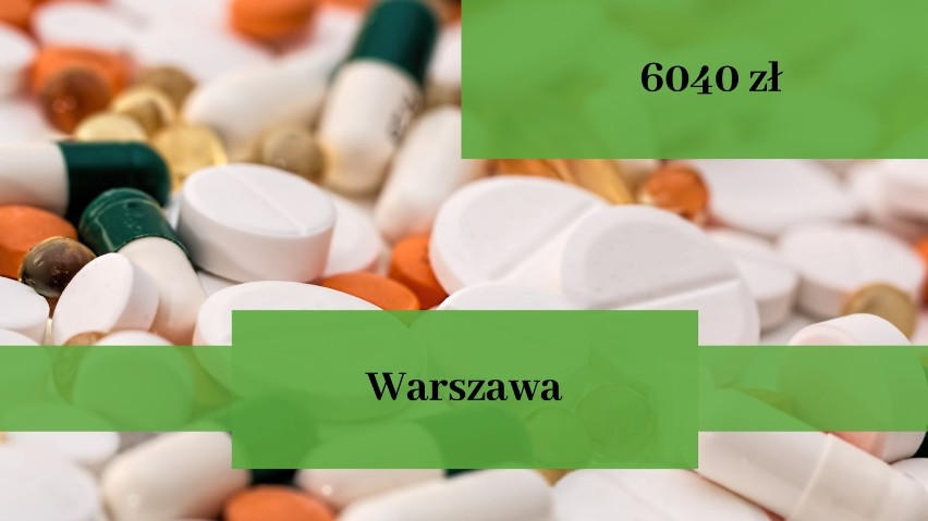 Najlepsze perspektywy finansowe mają farmaceuci w Warszawie....