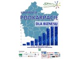 Już jutro (wtorek) konferencja ZUS „Podkarpacie dla biznesu”