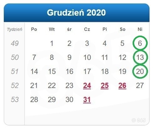 Niedziele handlowe GRUDZIEŃ 2020 roku. Czy sklepy są otwarte 6 grudnia?  To wyjątek specjalny. Ustawę przegłosowano rzutem na taśmę