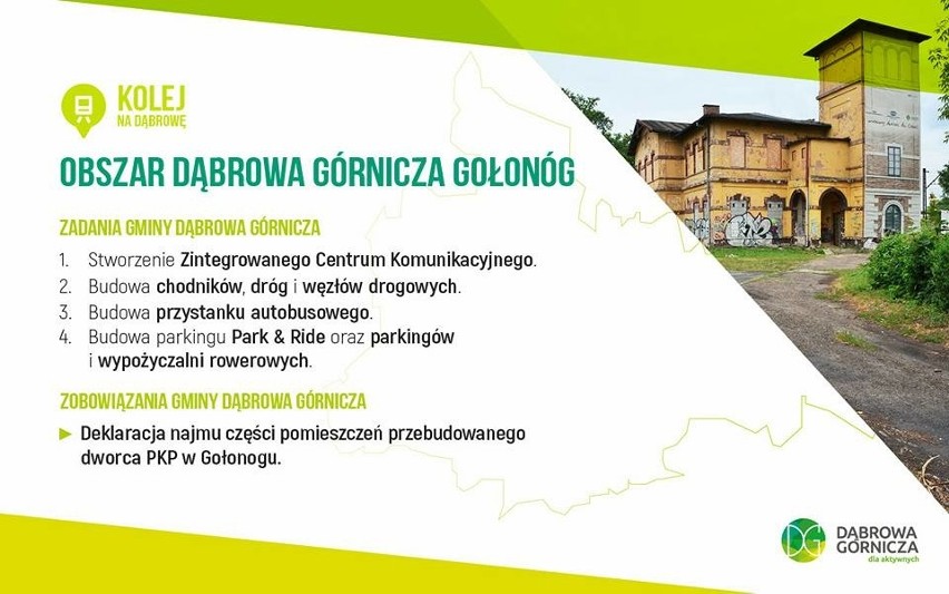 Dąbrowa Górnicza: wyremontują dworce PKP, będą dwa tunele. Kolej zgodziła się na zmiany ZDJĘCIA